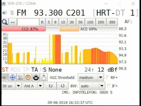 2018 Sporadic E - Serbia and Croatia - 1732 - 9th June 2018