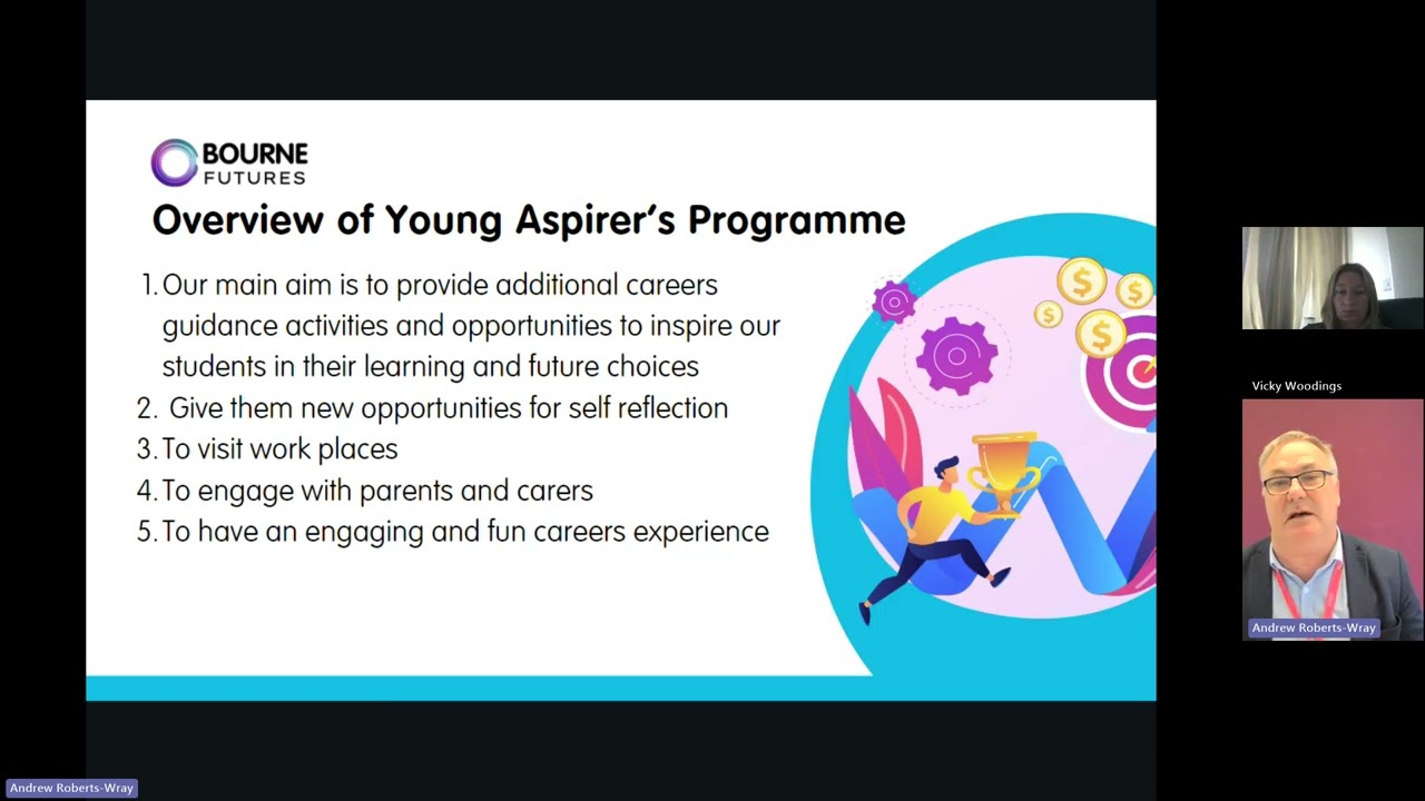 Young Aspirers Parents Carers Presentation Seminar 2024