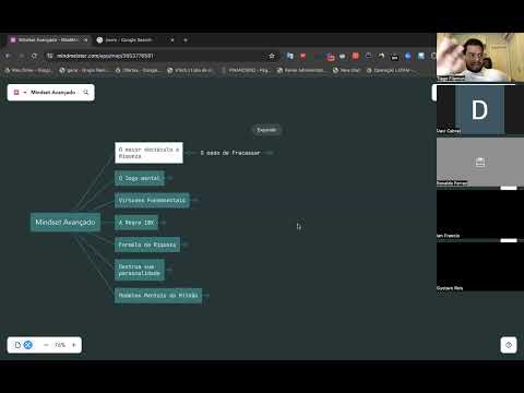 Mindset Avançado - Tiago Filemon