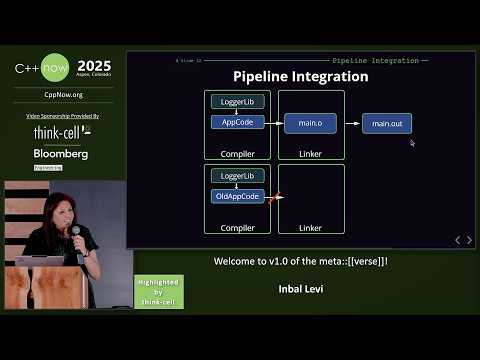 Welcome to v1.0 of the meta::[[verse]]! - Inbal Levi - C++Now 2025