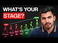 7 Stages Every Trader Should Know Before Trading