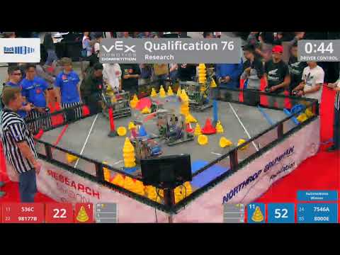 2018 VRC Res Q76 - 536C 98177B vs 7546A 8000E - 92 to 87