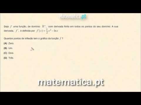 Cálculo Diferencial Limite de uma Sucessão