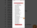 महाराष्ट्रातील लेणी Maharashtratil Leni Https Youtube Com Indian
