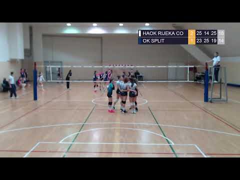 16.1.2021., PH JUNIORKE, POLUFINALE, HAOK RIJEKA CO - OK SPLIT