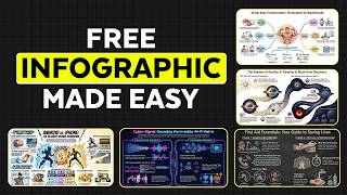 Make Amazing Infographics for Free with NotebookLM