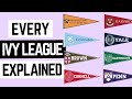 Exploring the Ivy League: Key Facts About Each School
