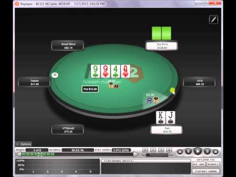 Improving Your Red Line In Poker