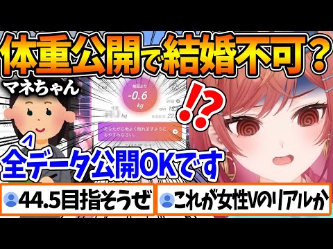 事務所許可ありで体重に関するデータを全世界に公開するなど、体を張りまくって頑張る莉々華が面白過ぎるｗ【ホロライブ/切り抜き/VTuber/ 一条莉々華 】