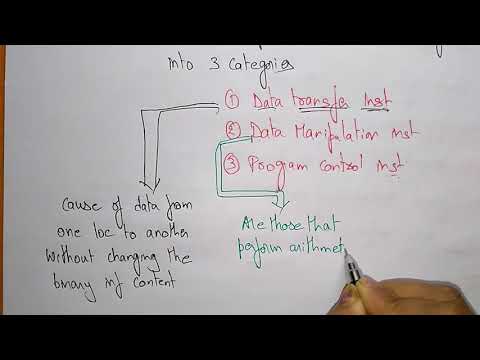 Binary coded decimal | BCD | COA| Lec 1| Bhanu Priya