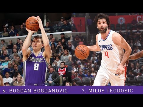 Bogdan Bogdanovic (6th) and Milos Teodosic (7th) Climbing NBA Rookie Ladder