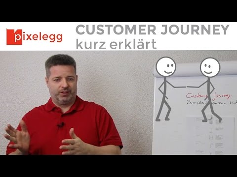 Die Customer Journey kurz erklärt