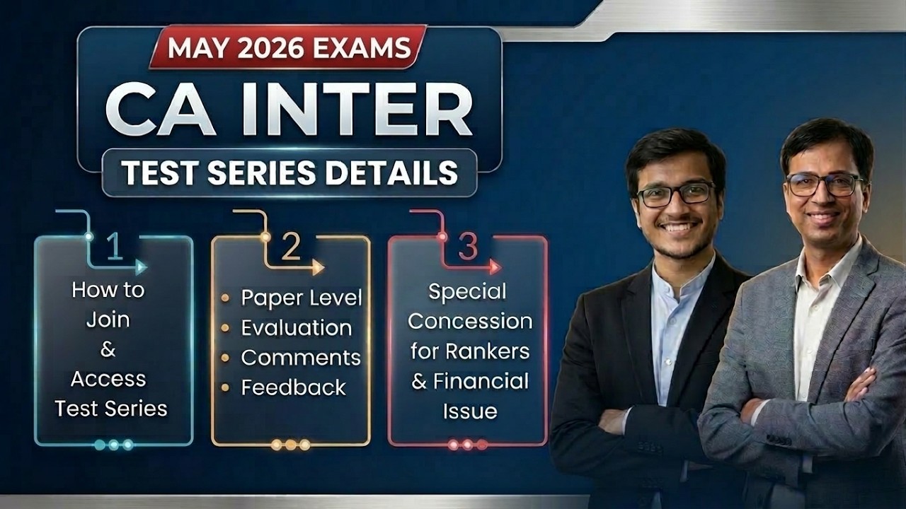 CA INTER Test Series for May 26 Exams | Completely as per ICAI Pattern | AIR1CA HP Agarwal