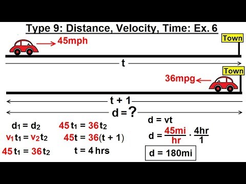 Algebra Ch 2 Word Problem 1 of 46 What is the Key to Solving Word Problems