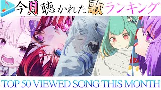 [holo] cover曲月排(2021/7/2～2021/7/30)