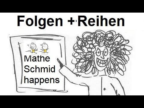Die Ungleichung von Bernoulli (1+x)^n groesser gleich 1+nx  | Mathematik beim Mathe Schmid