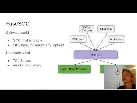 What's new in OpenRISC | COSCUP x RubyConfTW 2021