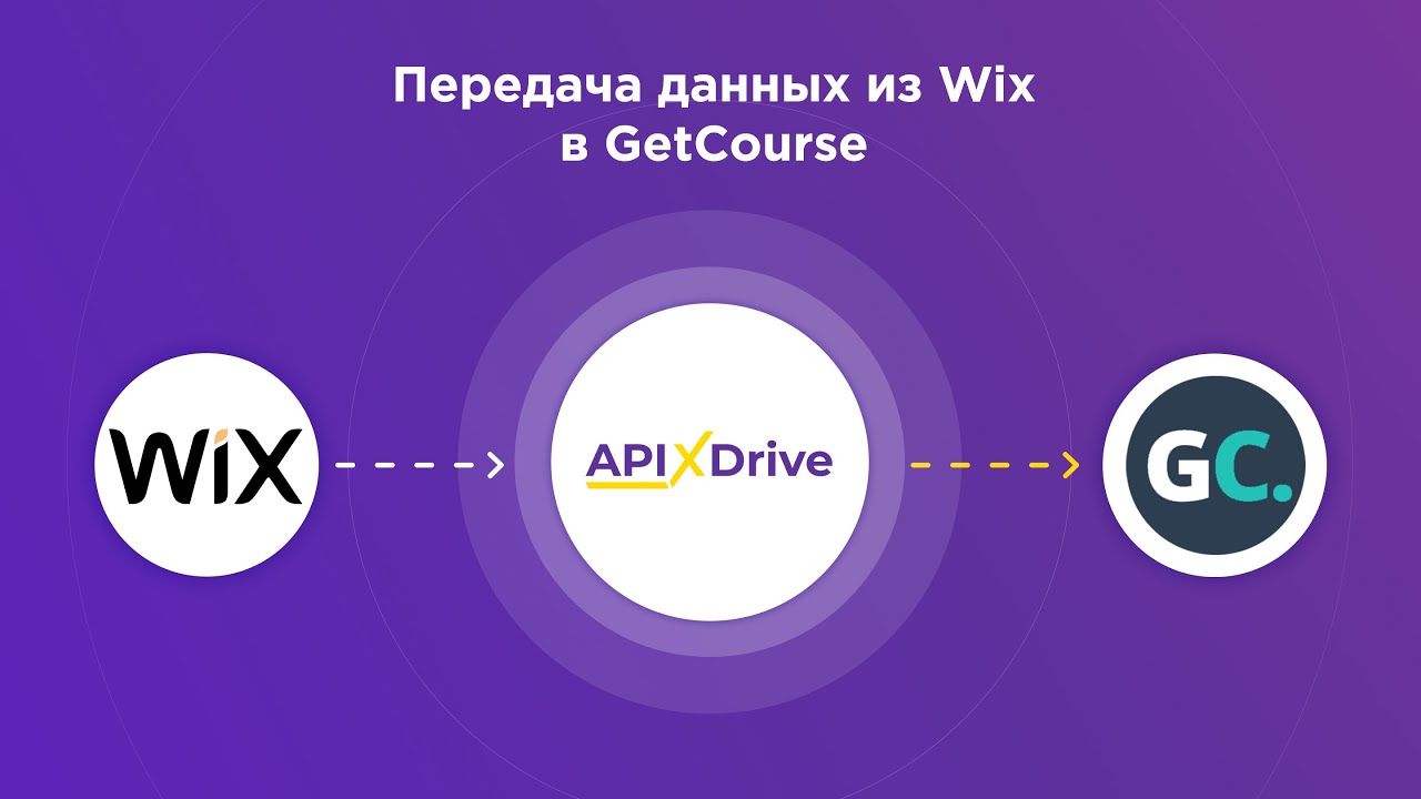 Как настроить выгрузку данных из Wix в GetCourse?