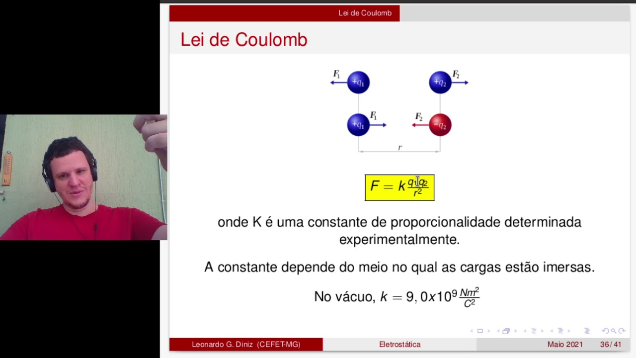 Lei de Coulomb
