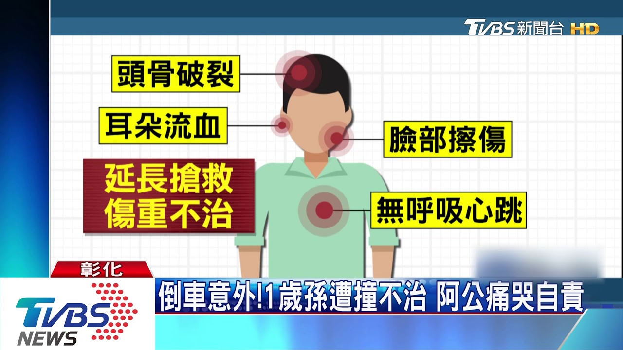 倒車意外!1歲孫遭撞不治 阿公痛哭自責