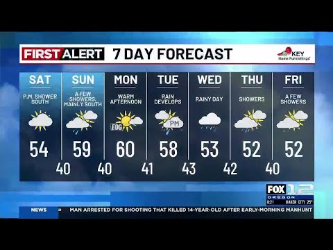 Saturday morning weather forecast (2/28)