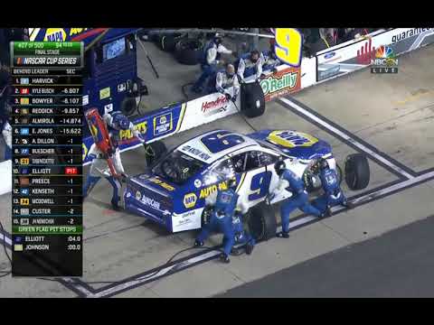 Caution jinx at Bristol