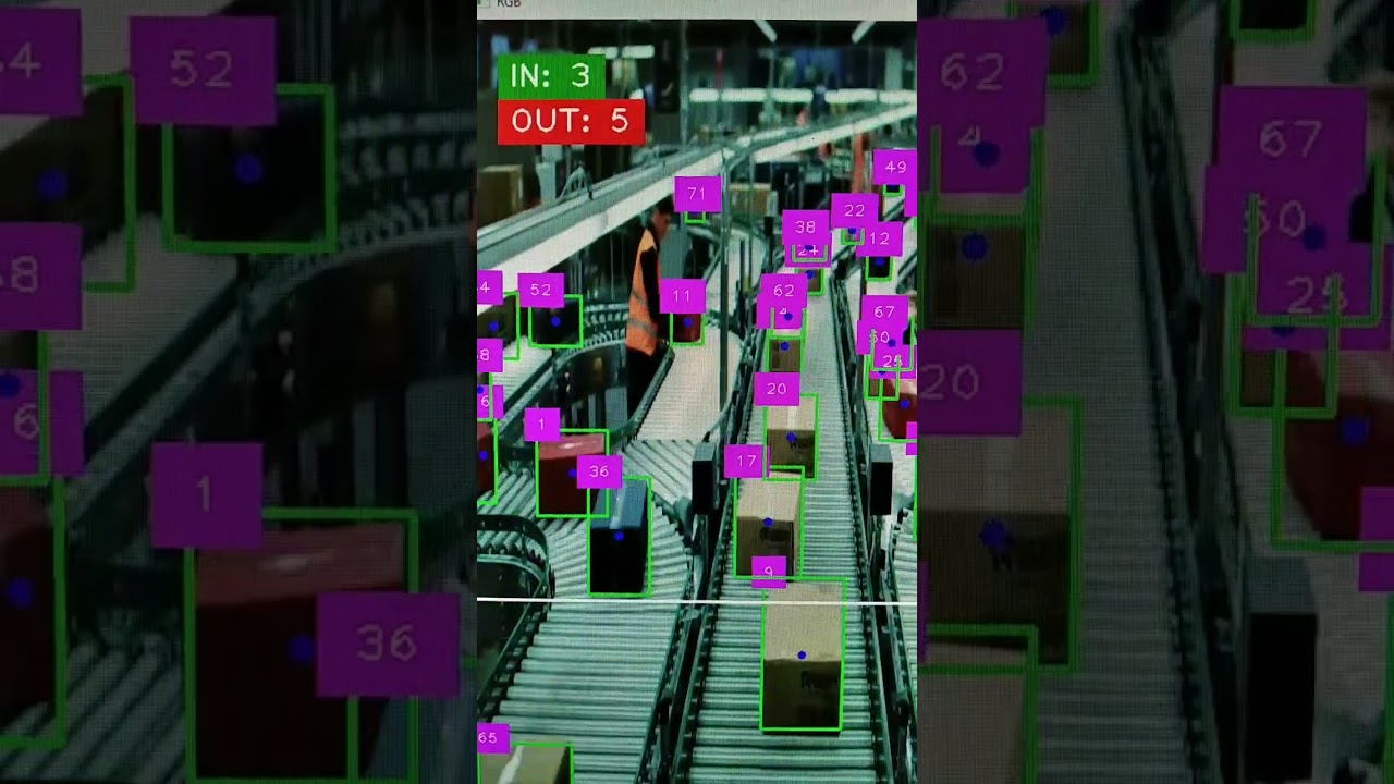 custom object detection tracking and counting | yolo12 custom object detection tracking