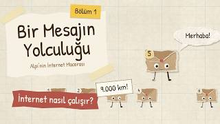 İnternet Nasıl Çalışır? 📦 Bir Mesajın Yolculuğu