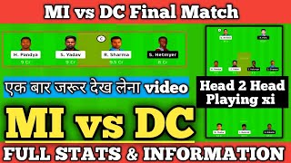 MI vs DC Dream11 Team | DC vs MI | 10th Nov Dream11 IPL Final Match| IPL 2020 | Dream11 IPL MI vs DC