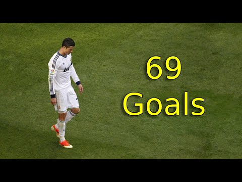 Cristiano Ronaldo - All 69 Goals in 2013