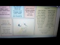 Peanuts End Credits