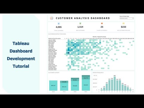 Tableau Customer Analysis Dashboard Advance Tableau Dashboard