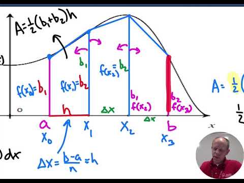 Calc Lecture 4.6 Numerical Integration (Trapezoidal & Simpson's Rule)