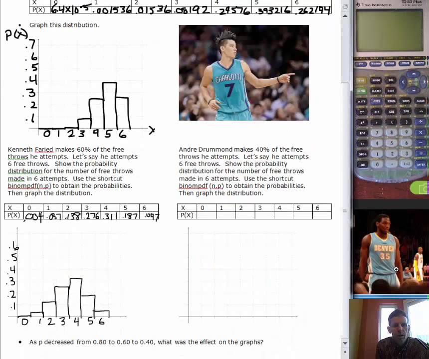 Probability Notes 11:  Binomial Probability Distributions