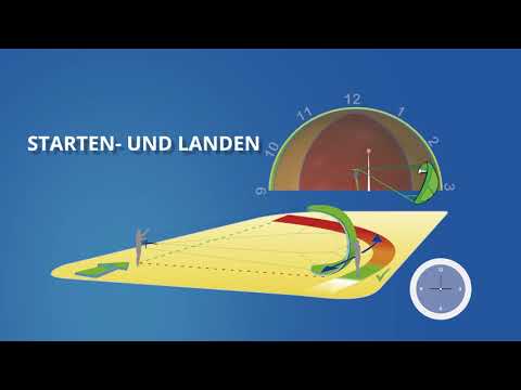 Assistant Training Kurs Modul 1 | Kitesteuerung - Theorie Teil 1