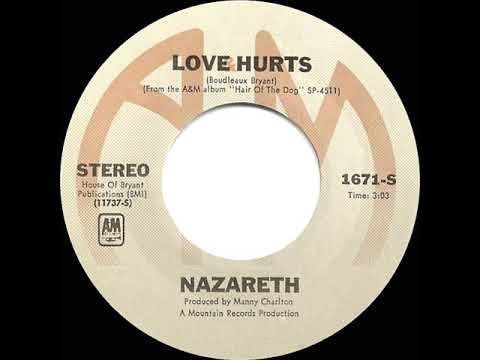 1976 HITS ARCHIVE: Love Hurts - Nazareth (stereo 45--U.S. single version)