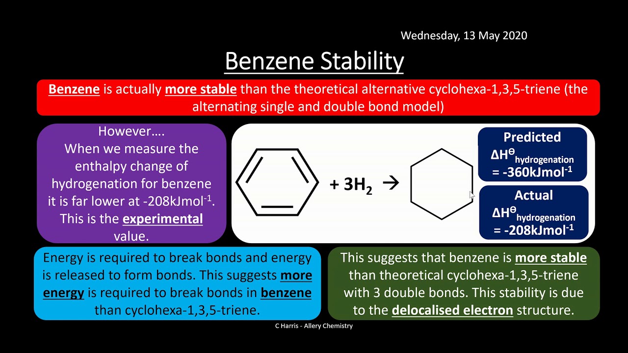 EDEXCEL Topic 18 Organic Chemistry III REVISION