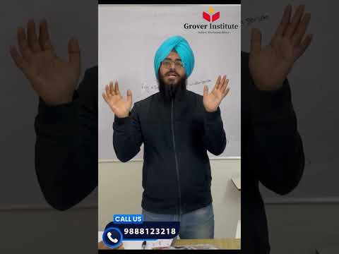 The science behind Smog formation.