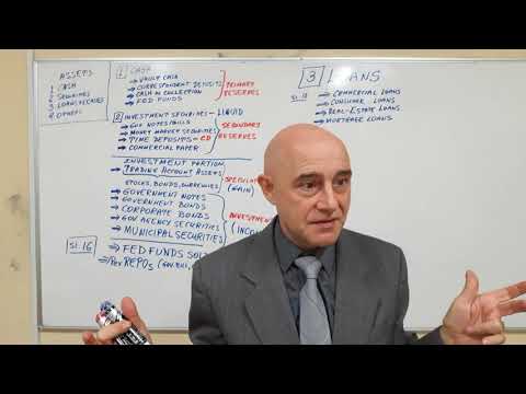 Bank Management Lecture 01