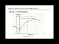 Prestressing Concrete Engineering Deflection