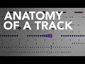 The Anatomy of: LCD Soundsystem - Get Innocuous!