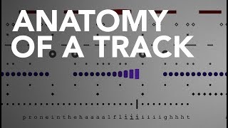 The Anatomy of: LCD Soundsystem - Get Innocuous!