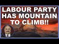 Labour Party Has Mountain To Climb To Win 2024 General Election 4k