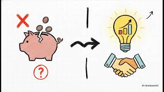 How to Write a High-ROI Case for Support for Nonprofits