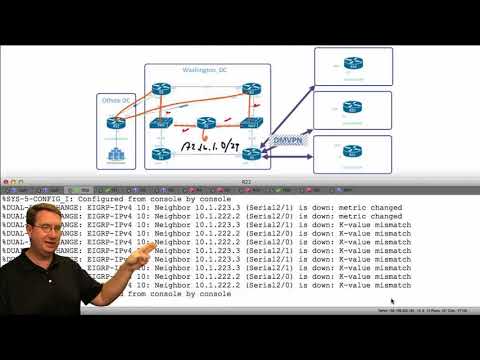 44 IPExpert Classic EIGRP Metrics