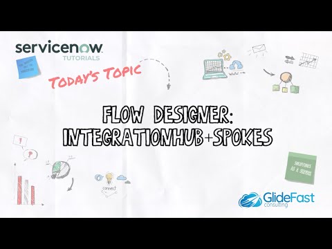 ServiceNow Flow Designer: Integration Hub + Spokes | ServiceNow Tutorial