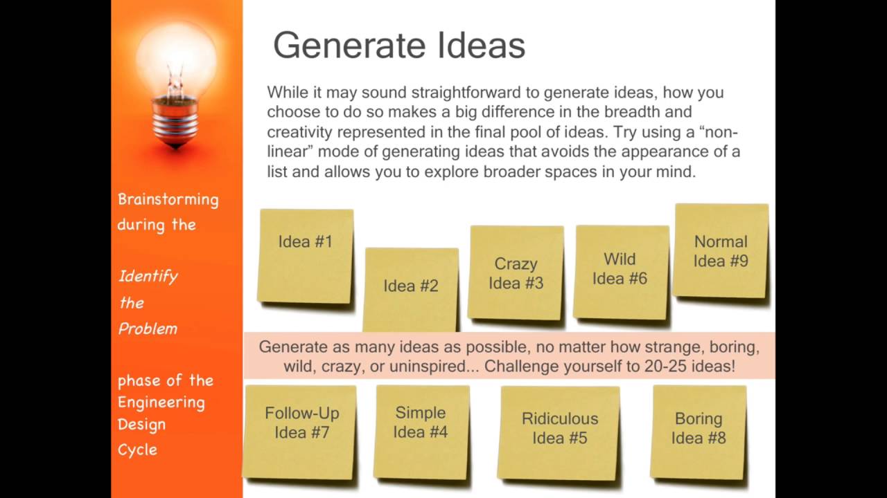Basic Engineering Design (Brainstorming while Identifying the Problem)