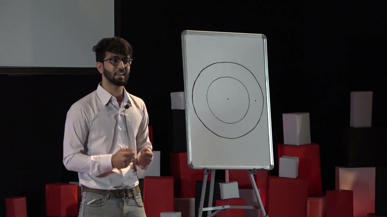 The Secret to Conquer the Outer World Lies in the Inner World | Anurag Mishra | TEDxVIPS
