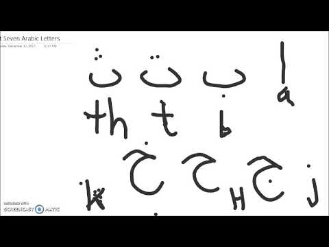 First Seven Arabic Letters and How to Write Them