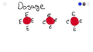 Blood Bank Dosage Explained